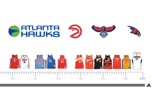 Ranking The Top 5 Atlanta Hawks Jerseys – GAFollowers