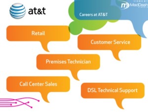 AT&T is hiring
