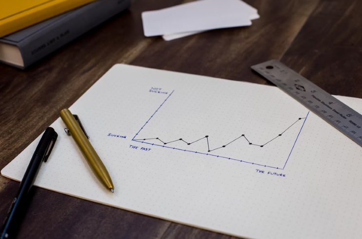 Investment Basics: What Should You Know Before Starting on Your Own