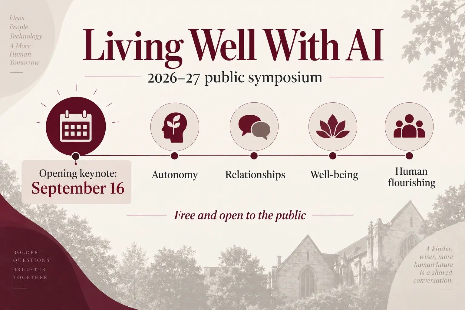 AI-generated illustration showing the September 16 opening keynote and themes of autonomy, relationships, well-being and human flourishing.