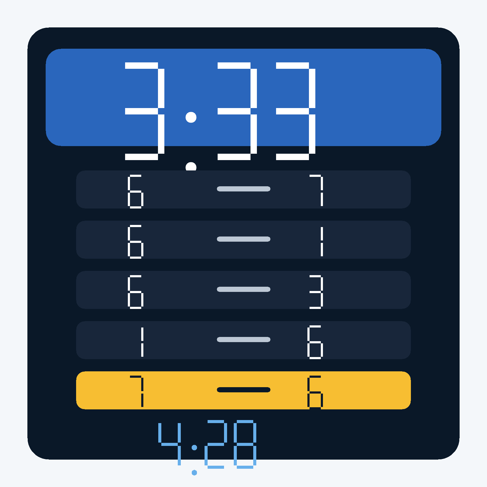 AI-generated illustration showing the five-set score, 3:33 a.m. finish and four-hour, 28-minute match duration.
