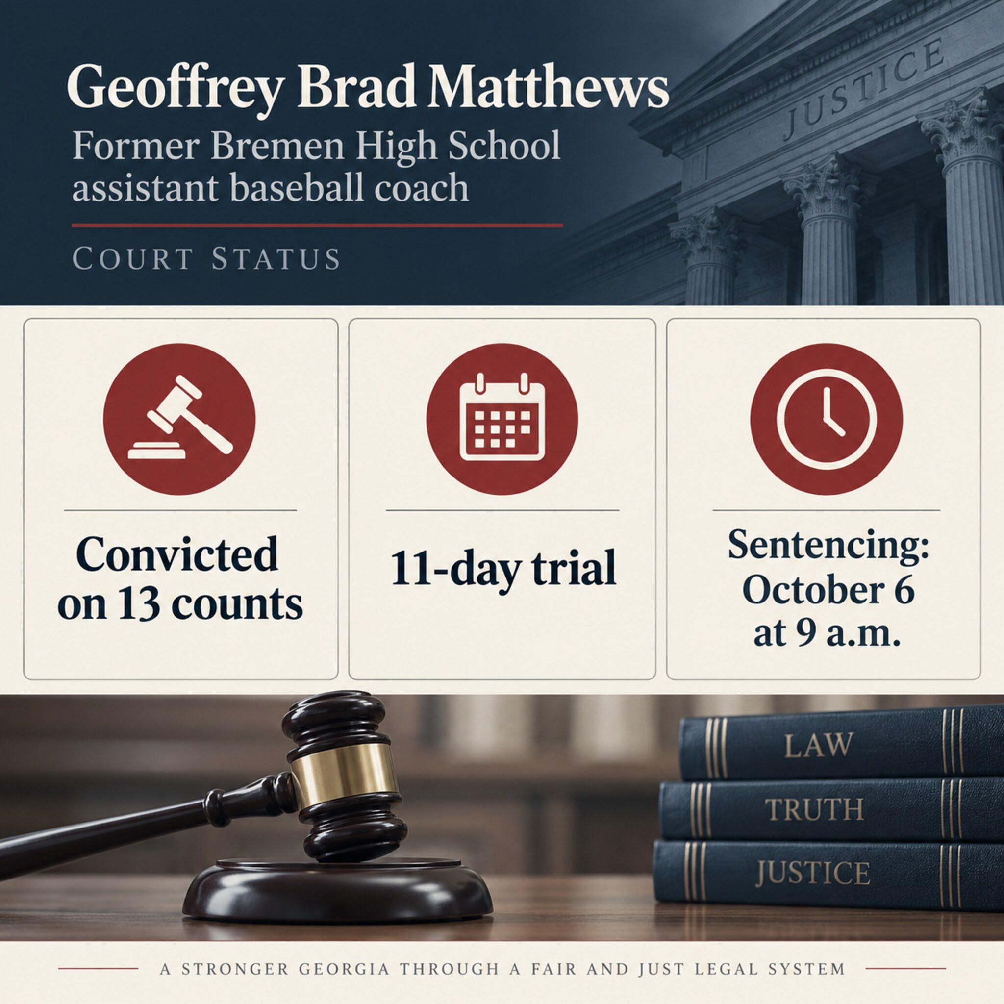 AI-generated illustration showing Geoffrey Brad Matthews’ 13-count conviction, 11-day trial and October 6 sentencing date.