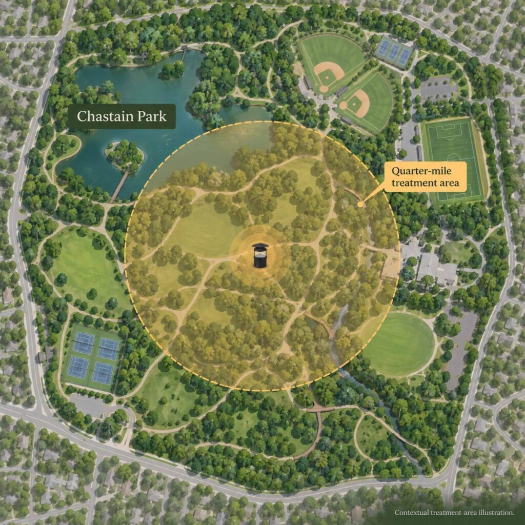 AI-generated illustration of a quarter-mile mosquito-treatment area around a monitoring trap at Chastain Park.