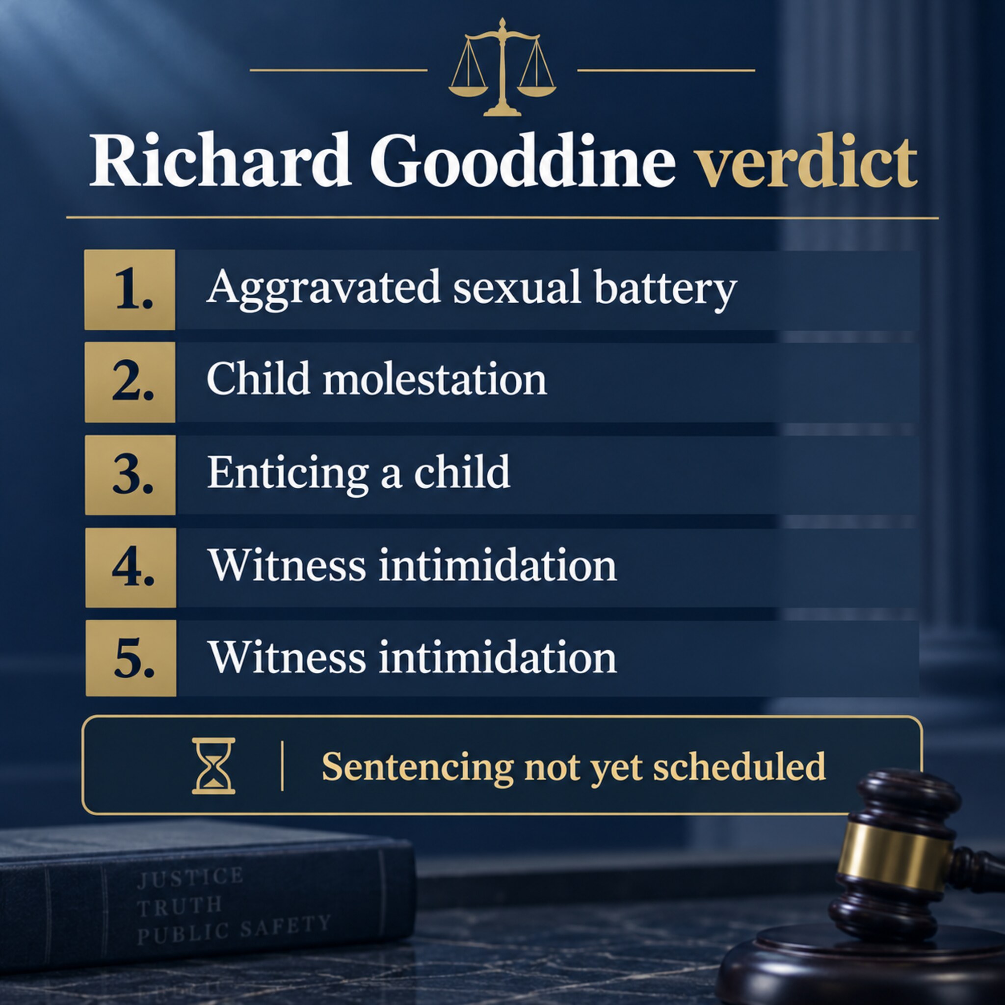 AI-generated illustration listing Richard Gooddine’s five felony convictions and noting that sentencing has not been scheduled.