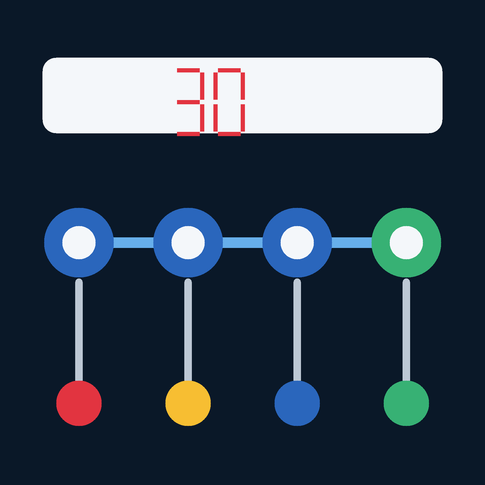 AI-generated illustration showing approval, a 30-day sign-installation period and enforcement afterward.