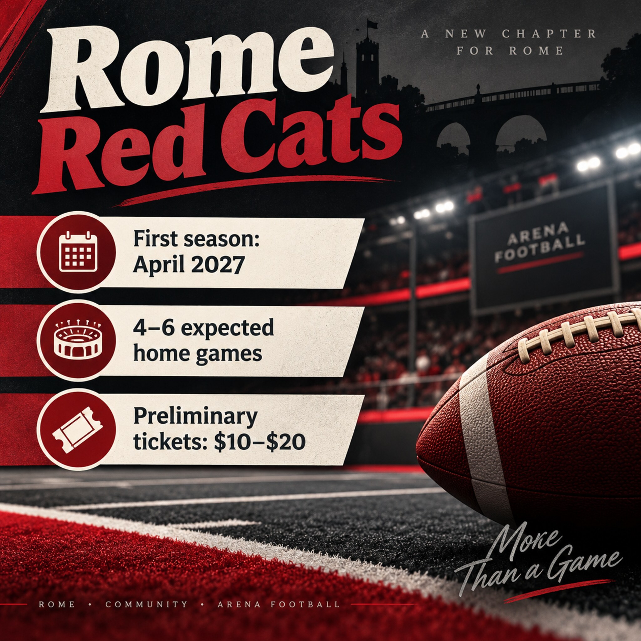 AI-generated illustration showing the Rome Red Cats’ April 2027 launch, expected home-game count and preliminary ticket range.