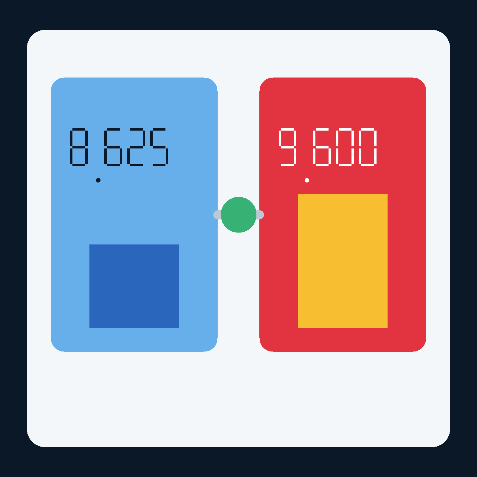 AI-generated illustration comparing Statesboro’s 2025 rate of 8.625 mills with the proposed 2026 rate of 9.600 mills.