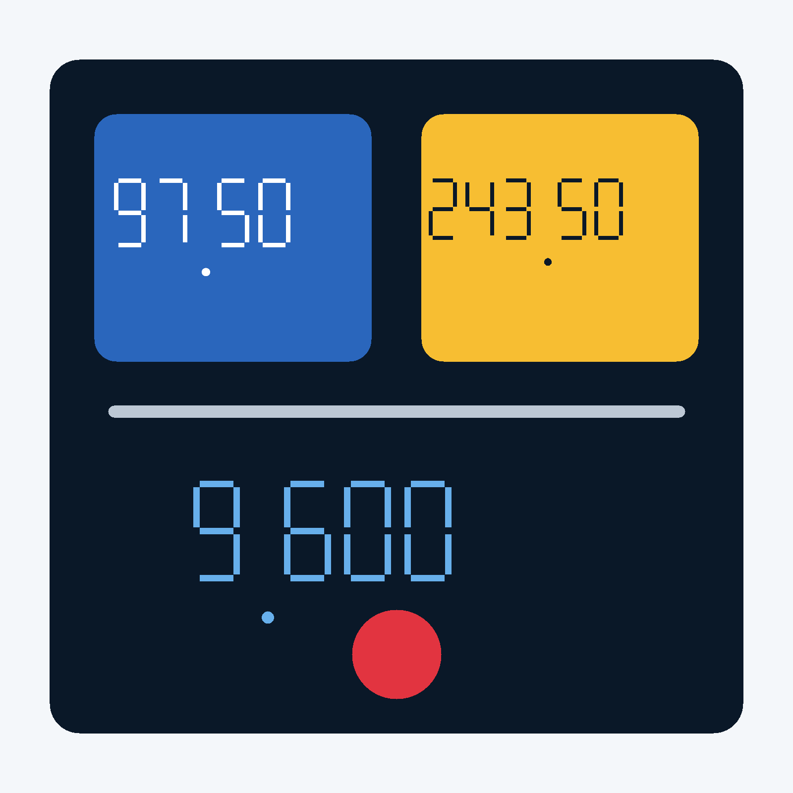 AI-generated illustration distinguishing an estimated $97.50 increase from the 2025 rate for a $250,000 home from the city’s $243.50 rollback-rate comparison for a $255,000 home.