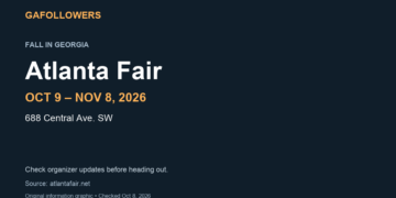 Atlanta Fair, October 9 through November 8, 2026, at 688 Central Avenue Southwest. Check organizer updates.