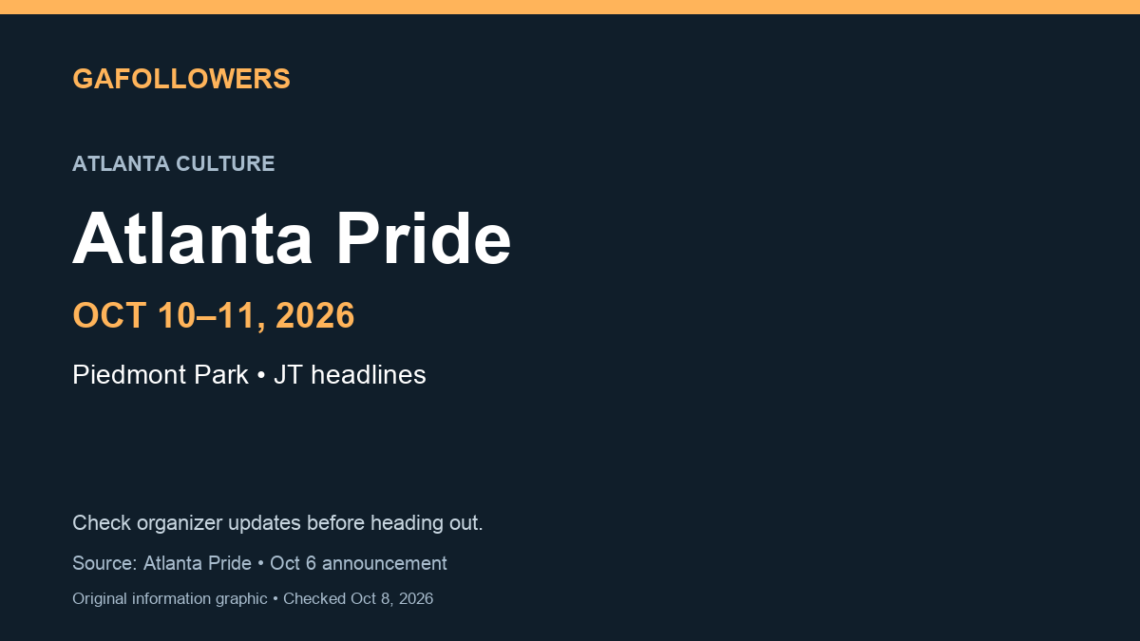 Atlanta Pride scheduled October 10 and 11, 2026, at Piedmont Park, with JT announced as headliner. Check organizer updates.