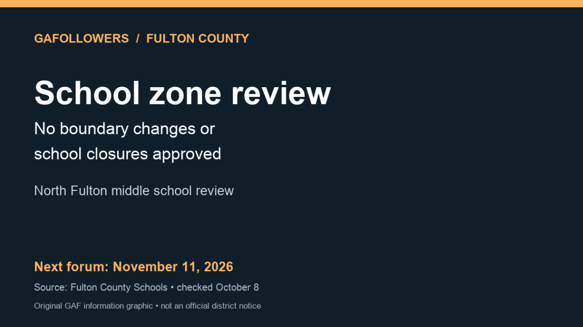 GAFollowers information card: Fulton County school zone review. No boundary changes or school closures approved. Next middle-school forum November 11, 2026.